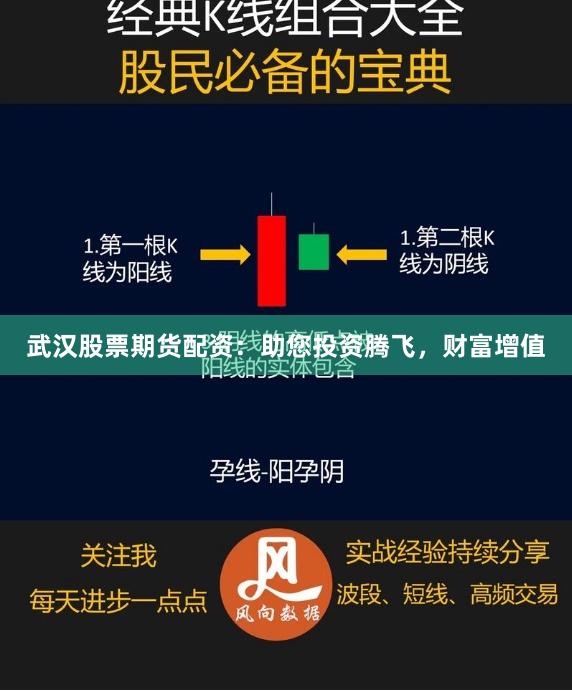 武汉股票期货配资：助您投资腾飞，财富增值