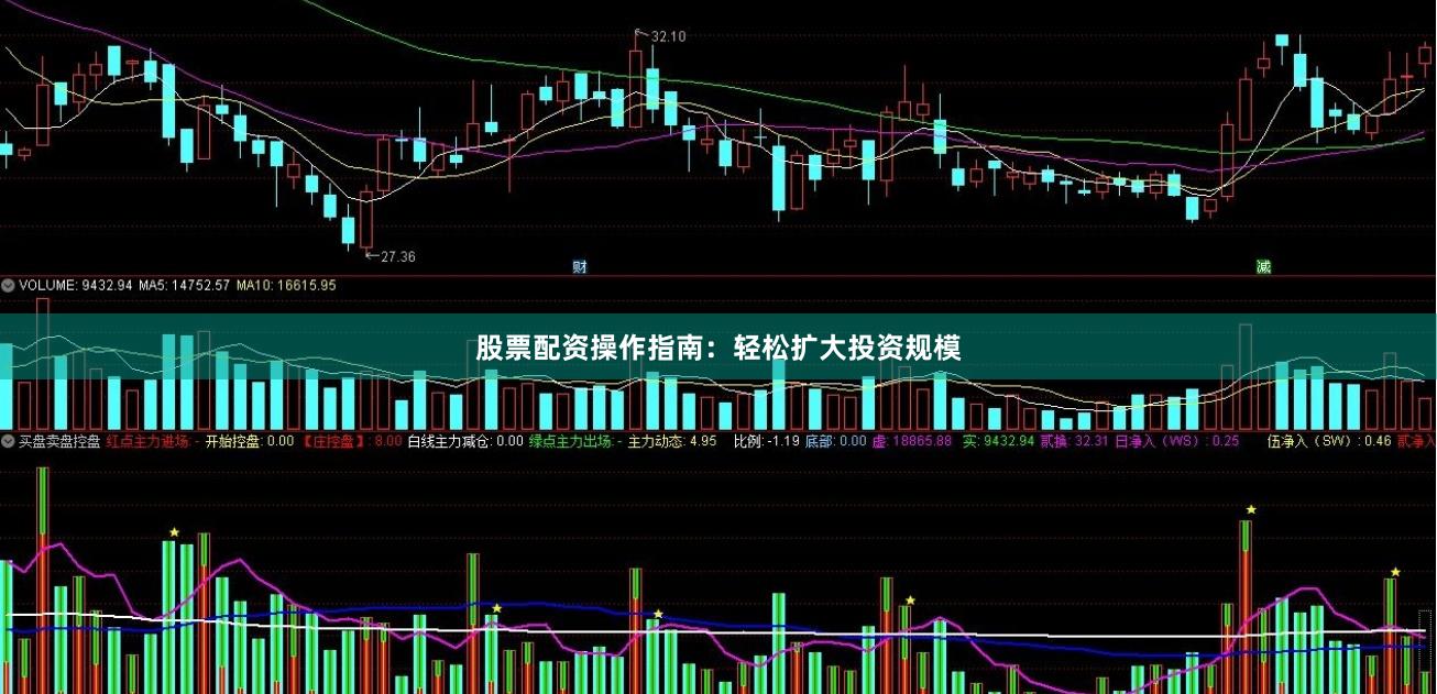 股票配资操作指南：轻松扩大投资规模