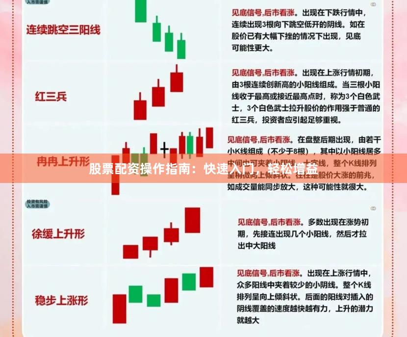 股票配资操作指南：快速入门，轻松增益