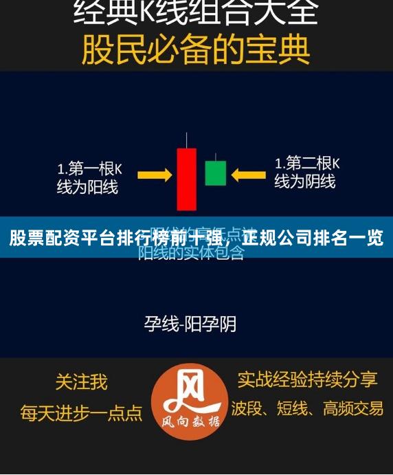 股票配资平台排行榜前十强，正规公司排名一览