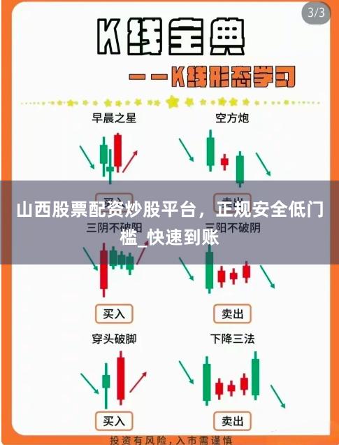 山西股票配资炒股平台，正规安全低门槛_快速到账