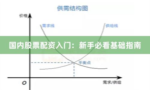 国内股票配资入门：新手必看基础指南