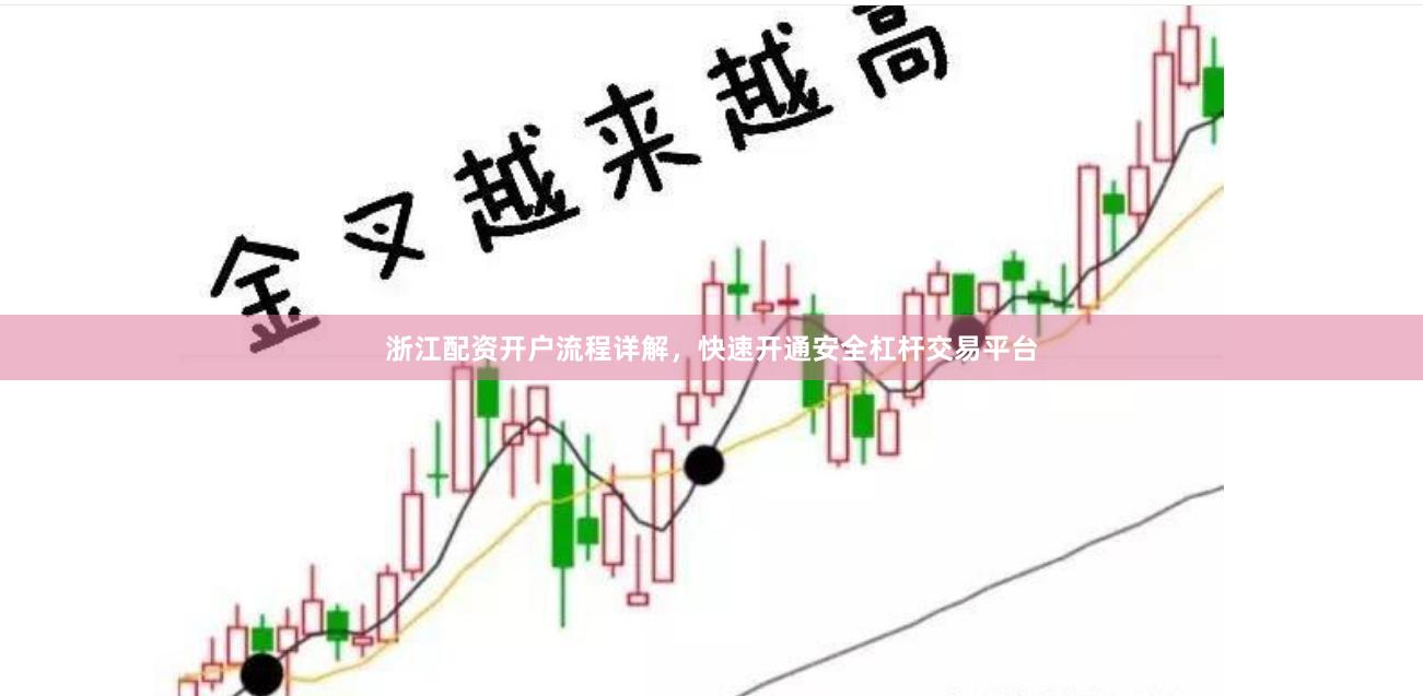 浙江配资开户流程详解,快速开通安全杠杆交易平台
