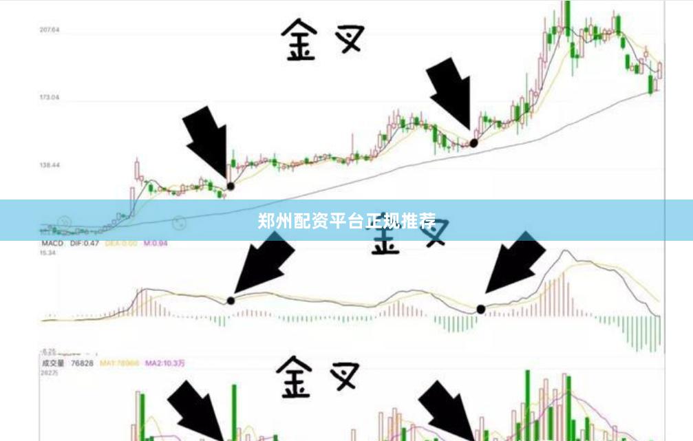 郑州配资平台正规推荐