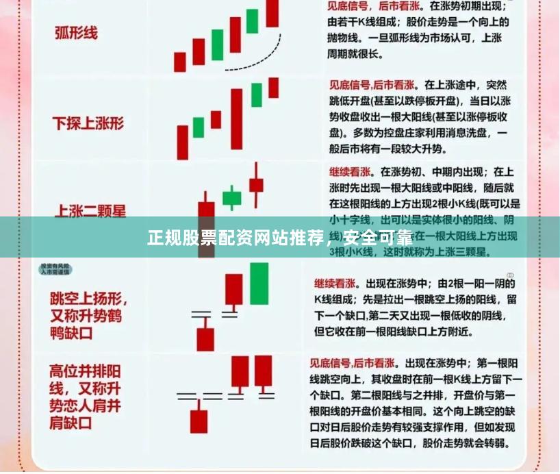 正规股票配资网站推荐，安全可靠