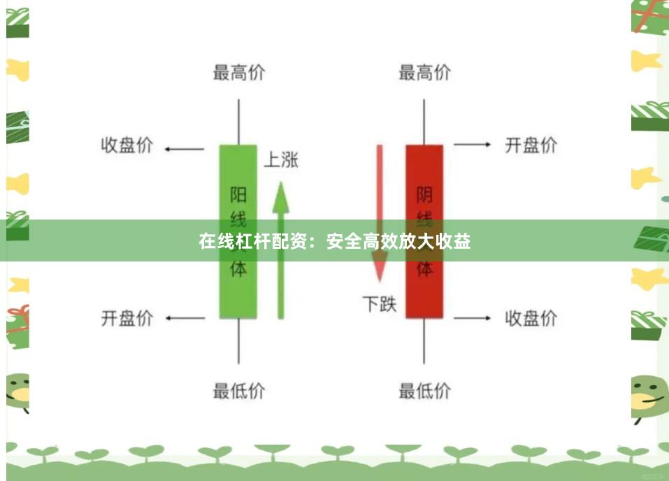 在线杠杆配资：安全高效放大收益