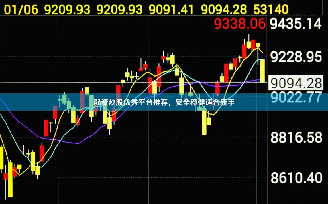 配资炒股优秀平台推荐，安全稳健适合新手