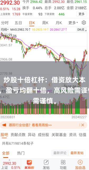 炒股十倍杠杆：借资放大本金，盈亏均翻十倍，高风险需谨慎。