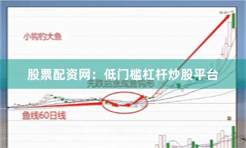 股票配资网：低门槛杠杆炒股平台