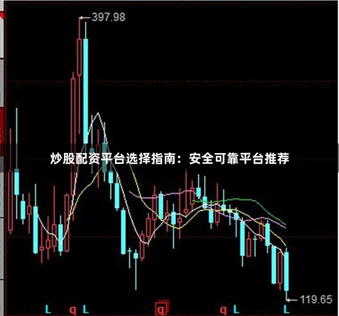 炒股配资平台选择指南：安全可靠平台推荐