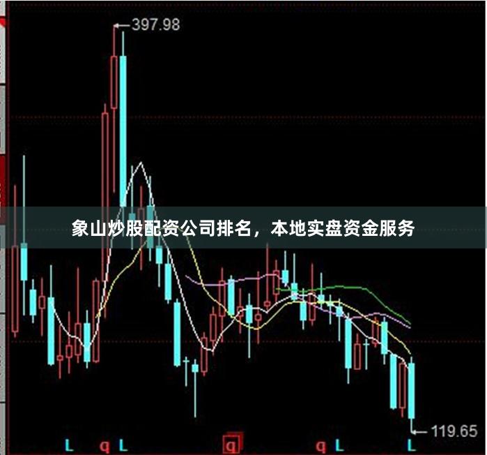 象山炒股配资公司排名，本地实盘资金服务